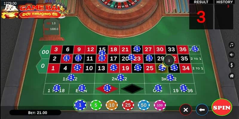 Khám phá các hình thức cược trong cách chơi game Roulette